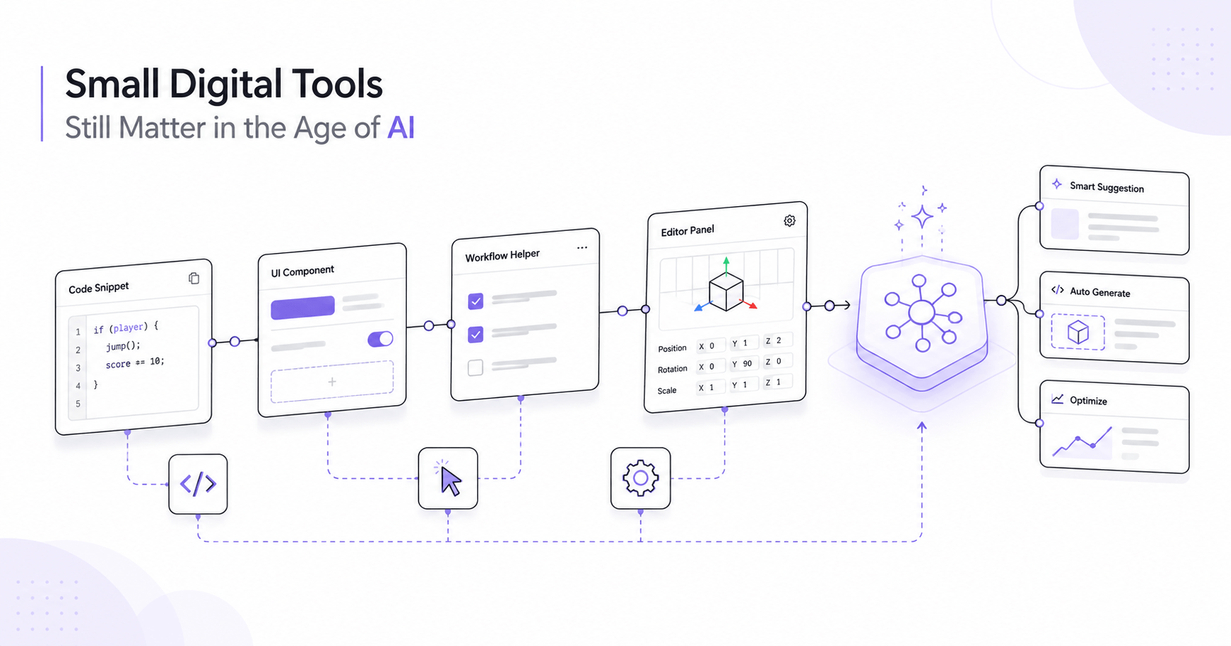 Small Digital Tools Still Matter in the Age of AI