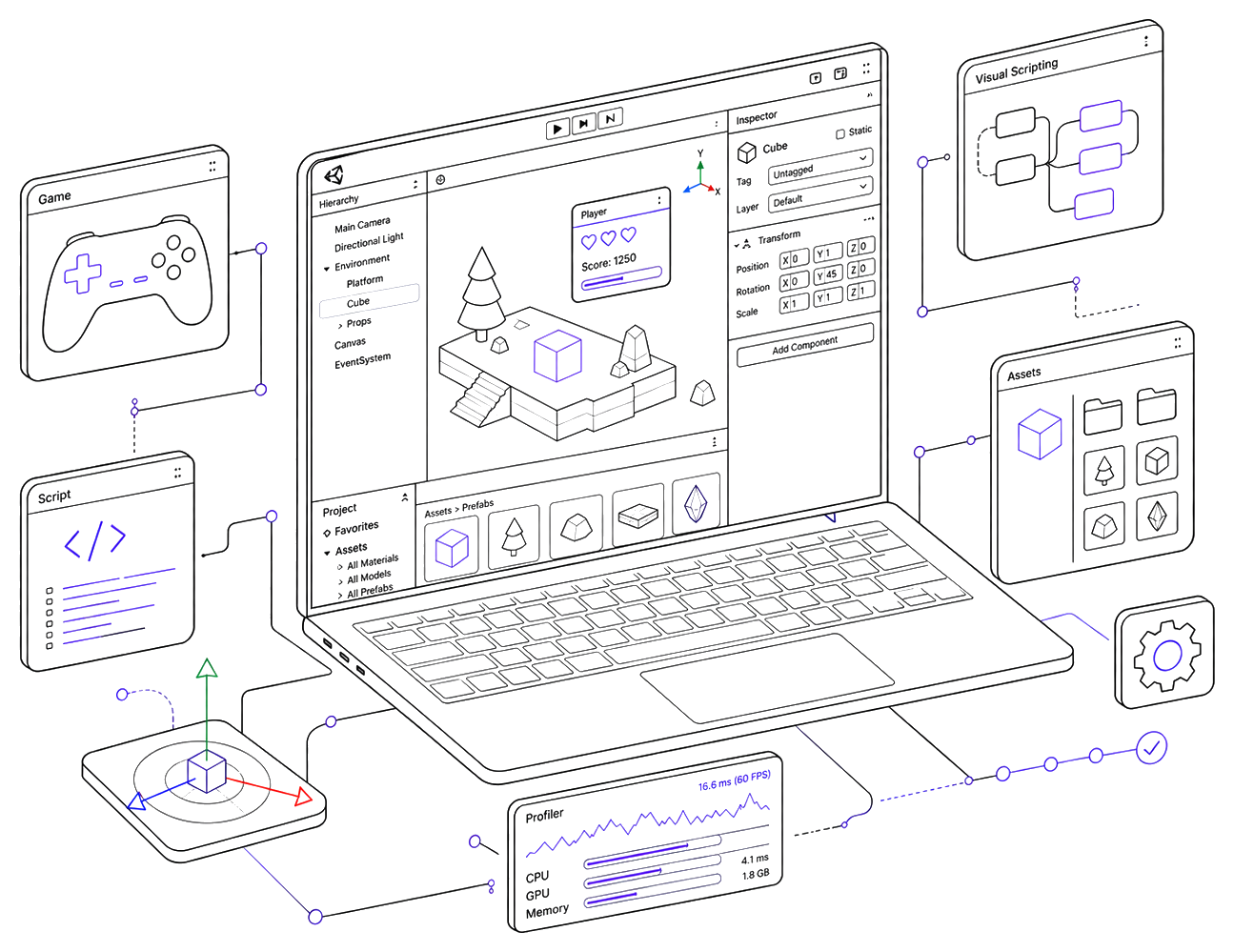 Clugins Unity tools illustration showing game development and editor workflow elements