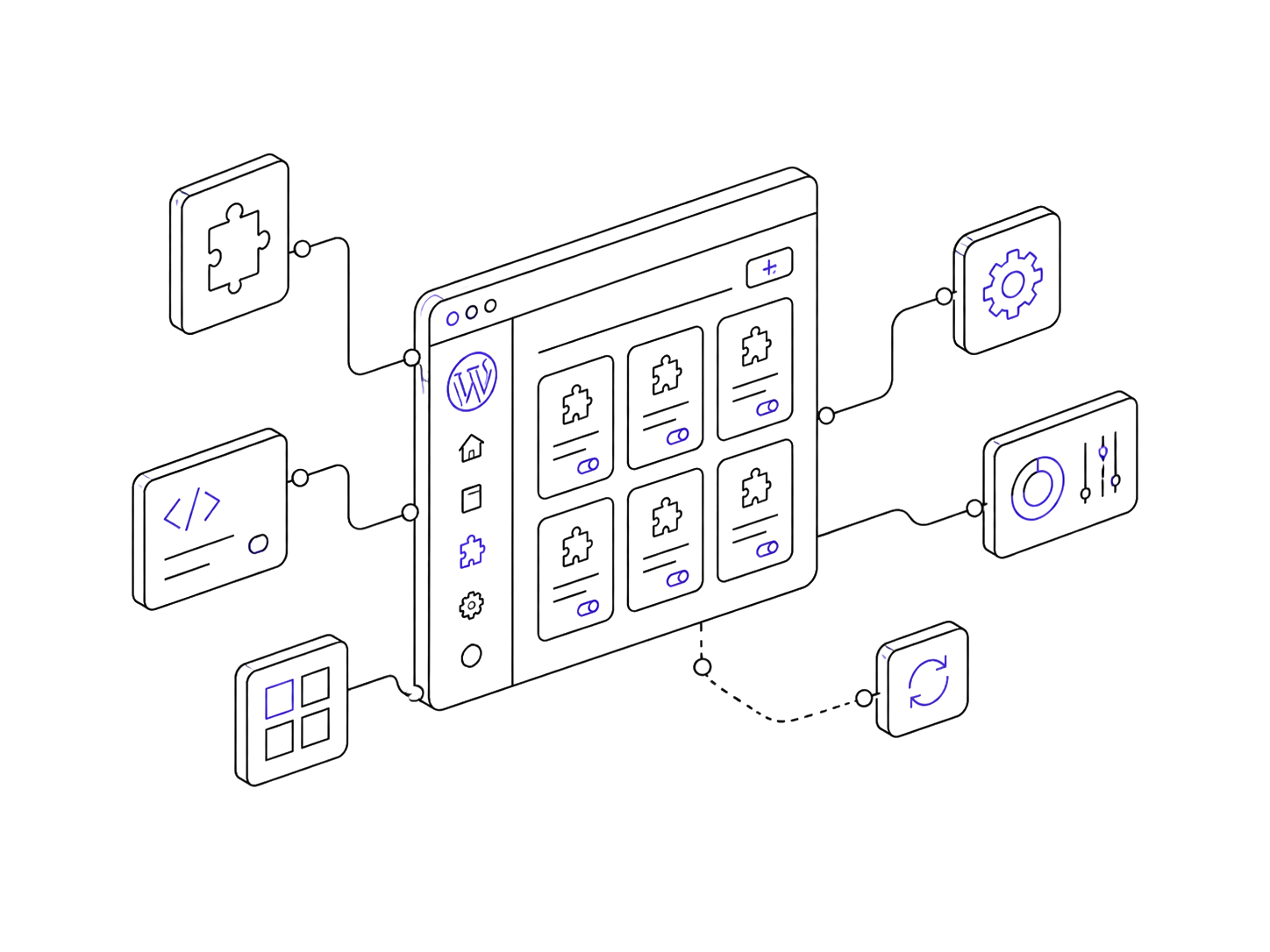 AI Connect for WordPress Pro